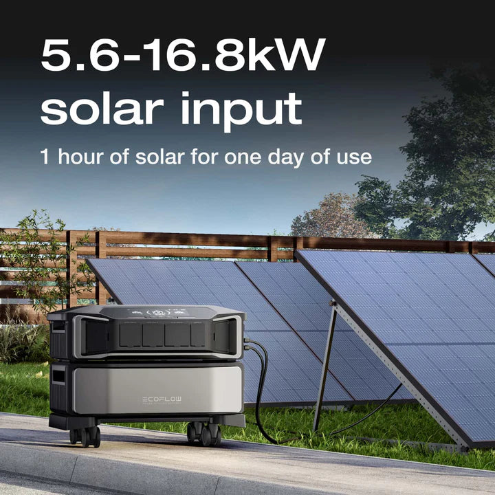 EcoFlow DELTA Pro Ultra Inverter + 2 Battery - High-Capacity, Fast-Charging Solar Power Station with Enhanced Safety Features (Copy)