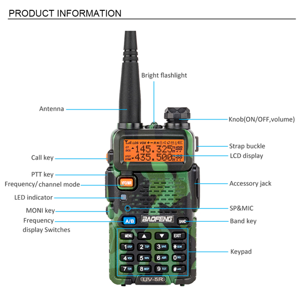 BAOFENG 1.5" LCD Dual Band Walkie Talkie - Dead End Survival