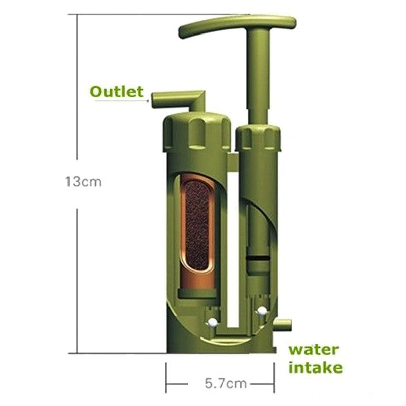Outdoor Water Purifier - Dead End Survival