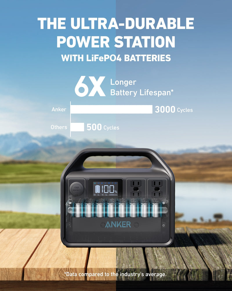 Anker 535 Solar Generator (PowerHouse 512Wh with 100W Solar Panel)